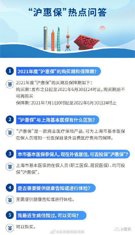 上海發(fā)布普惠型商業(yè)補(bǔ)充醫(yī)療保險(xiǎn)，115元最高保障達(dá)230萬(wàn)元